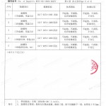 江苏重防腐地坪,江苏超强耐腐蚀涂料-缩略图4